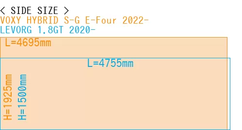 #VOXY HYBRID S-G E-Four 2022- + LEVORG 1.8GT 2020-